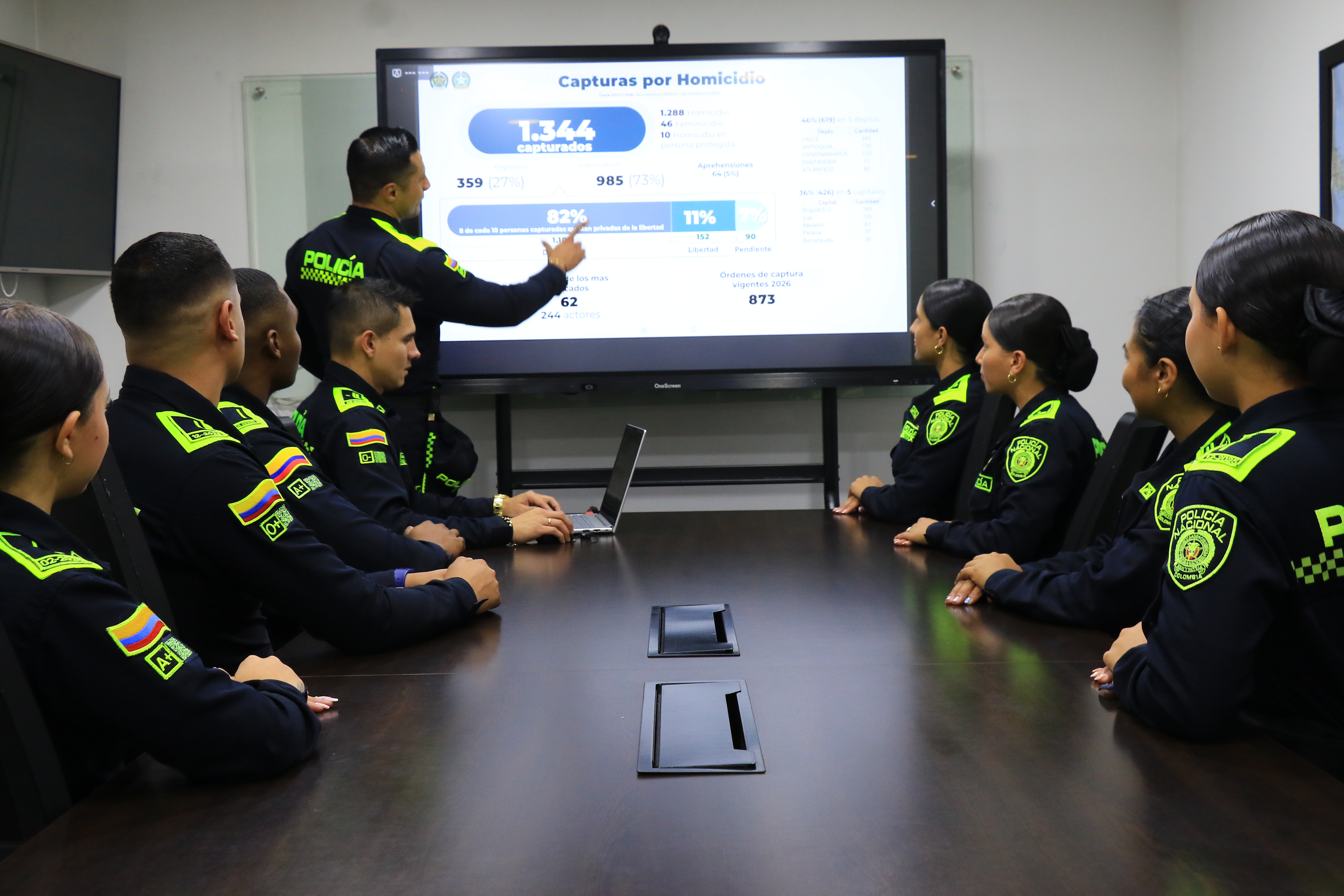 Delitos, Convivencia y Seguridad Ciudadana