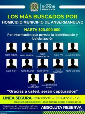 Los más buscados 