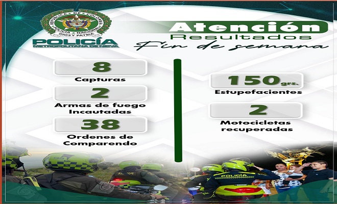 Policía Nacional en Neiva, presenta balance del fin de semana