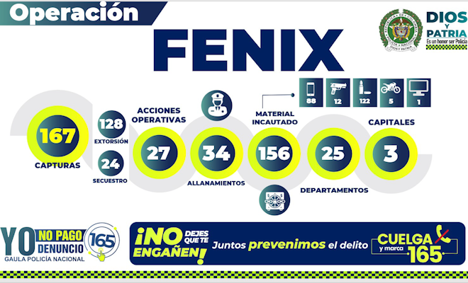 contra-el-secuestro-y-extorsión