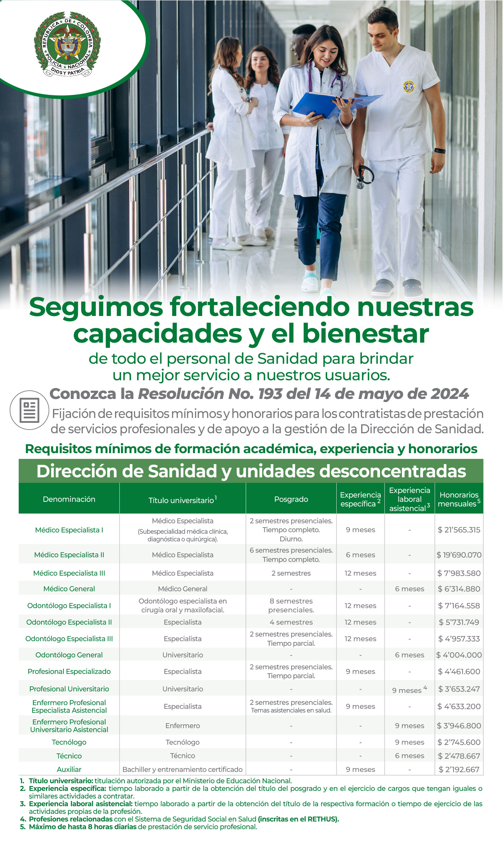 "Fijaci&oacute;n de requisitos m&iacute;nimos y honorarios para los contratistas de prestaci&oacute;n de servicios profesionales y de apoyo a la gesti&oacute;n de la Direcci&oacute;n de Sanidad".